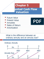 Discounted Cash Flow Valuation: Future Value Present Value Annuities Rates of Return Amortization