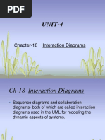 UNIT-4: Chapter-18 Interaction Diagrams