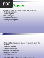 ch-7 Diagrams