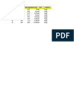 DIP Dipdir Spacing (M) Length (M) Type Surface