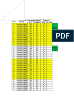 Reporte de Ejecutivo