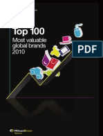 Custom BrandZ Top100