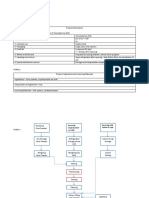 haccp plan spring2016