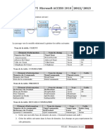 TP5 Microsoft ACCESS 2010 2012/ 2013: Exercice I