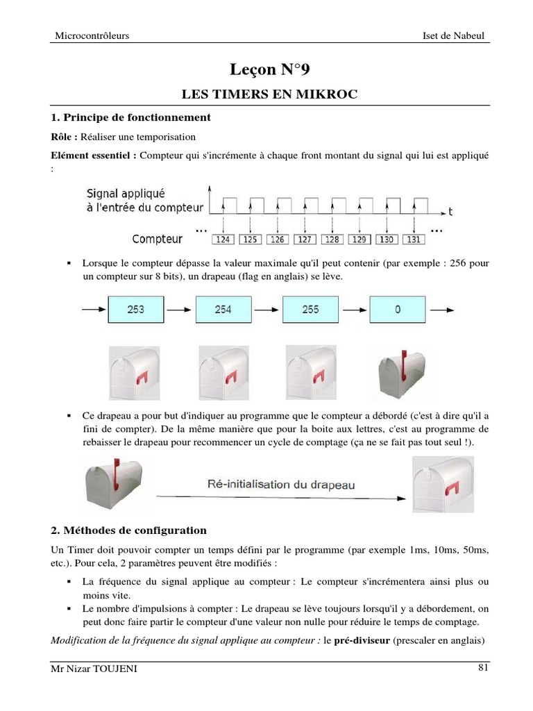 Chapitre 9 Les Timers en Mikroc | PDF | Microcontrôleur | Structure de ...