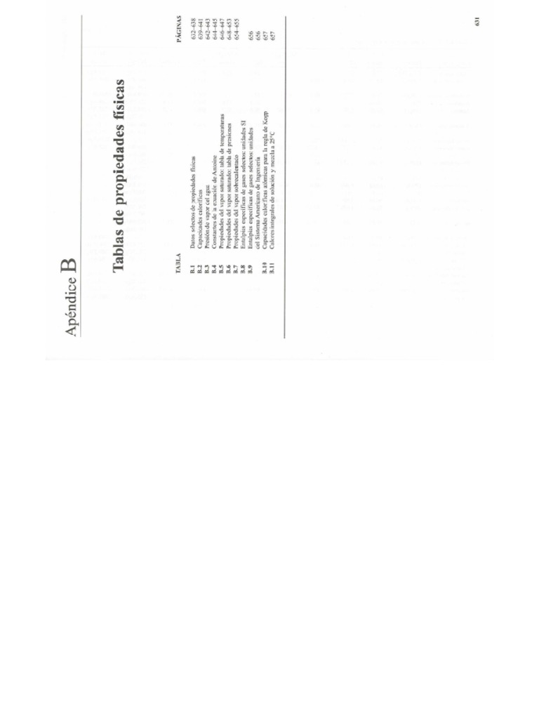 Apendice B Felder | PDF