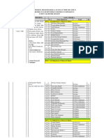 Pembimbing Dan Peserta PKLT 2017