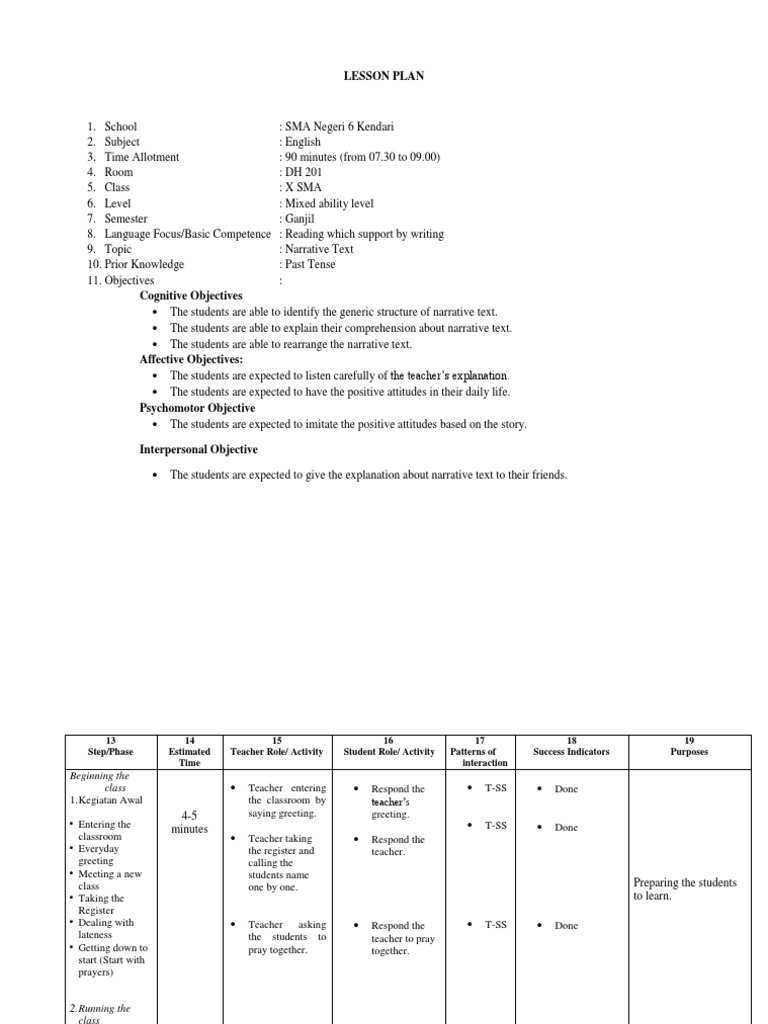 Narrative Text Lesson Plan for Class X | PDF | Narrative | Lesson Plan