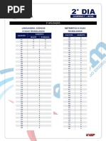 GAB_ENEM_2016_DIA_2_07_AZUL_2.pdf
