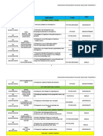 Rpt Sains t5 2018