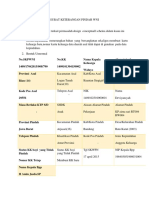 Surat Keterangan Pindah Wni