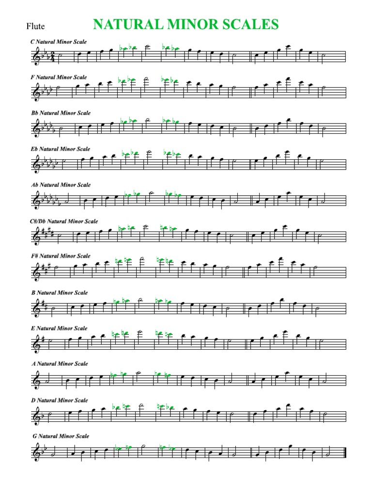 Minor Scales Flute PDF