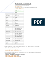 Rules For Reported Speech 1