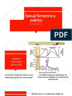 Ciclo Menstrual