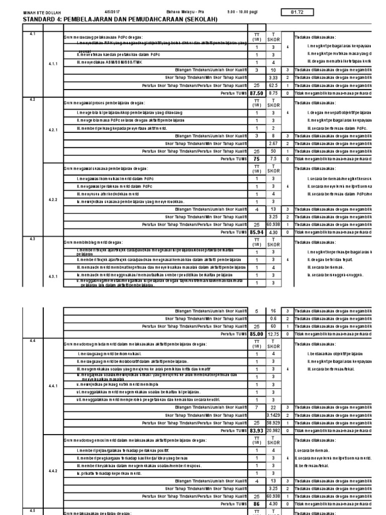 Borang Pencerapan Pdpc-Contoh | PDF