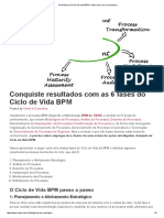 As 6 fases do Ciclo de Vida BPM