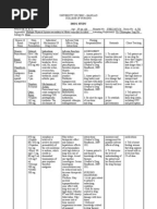 NursingCrib.com Nursing Care Plan Urinary Tract Infection ...