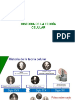 1455561895historia_de_la_teoria_celular.ppt