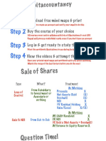 Mapit accountancy mind maps and courses