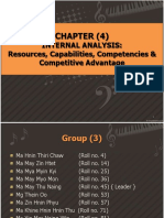 Chapter (4) : Internal Analysis: Resources, Capabilities, Competencies & Competitive Advantage