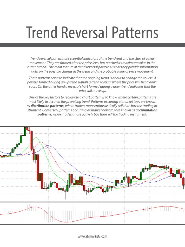 Trend Reversal Patterns Guide | PDF | Market Trend | Investing