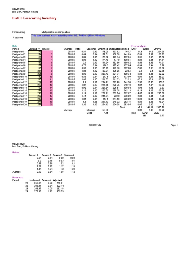 DistCo Inventory Forecast Analysis | PDF | Forecasting | Statistical ...