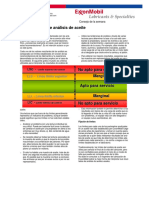 Interpretación de Análisis de Aceite