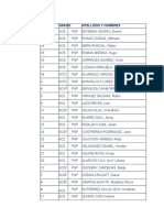 Nuevo Hoja de Cálculo de Microsoft Excel