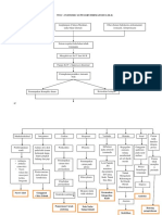 Woc SLE PDF