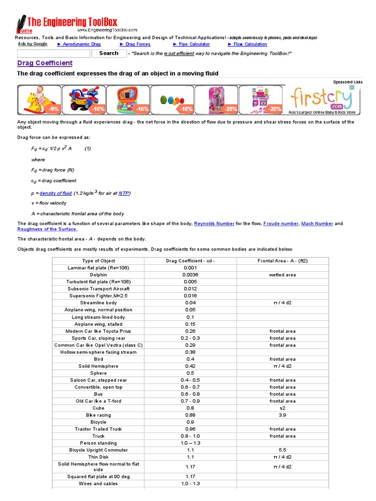Drag Coefficient | PDF | Drag (Physics) | Aerodynamics