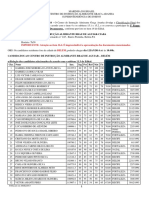 Classificacao Final - TITULARES - CIABA PDF