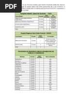 Vagas Remanescentes - 03-03