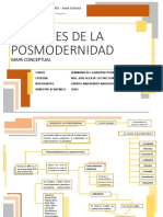 Arquitectura Posmoderna