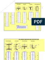 AISC Properties Mm