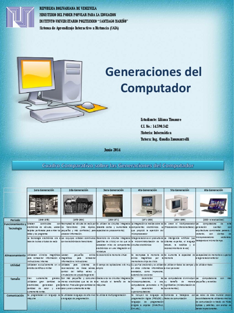 Evolución de las Generaciones de Computadoras | PDF | Almacenamiento de ...