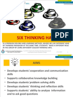 Six Thinking Hats