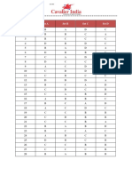 AFCAT Answer Key