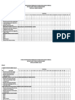 Format Indikator Mutu