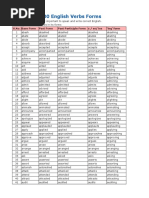 English Words Tense