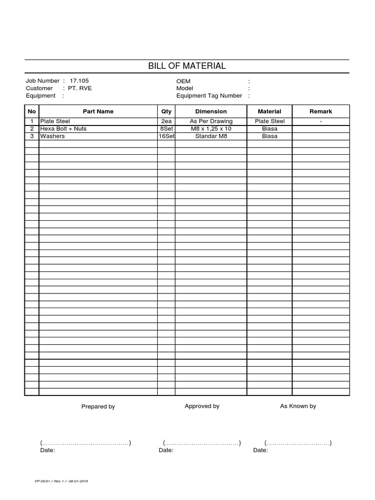Bill of Material: No Part Name Qty Dimension Material Remark | PDF ...
