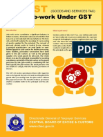 GST-Job Work Procedure_cbec Series