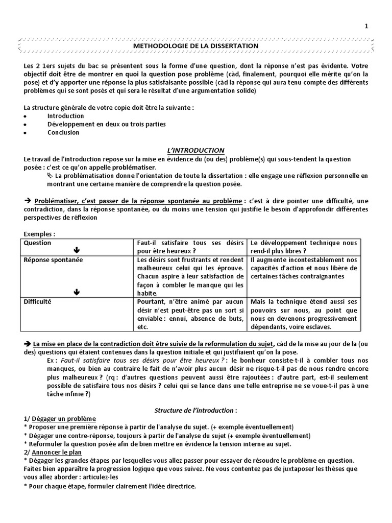 La Structure d'Une Dissertation  Bonheur et efforts personnels