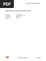 OLM-Tables Prasad PDF