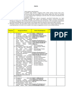 Prota Promes Sejarah XIB (Peminatan) K-13