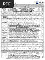IIM Resume Template Guide | PDF