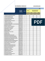 Template Pbs Sains Ting 1 2017