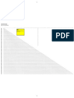 Cumulative Figures: Source: PRIMAVERA Profiles From P3 Resource Distribution Curves