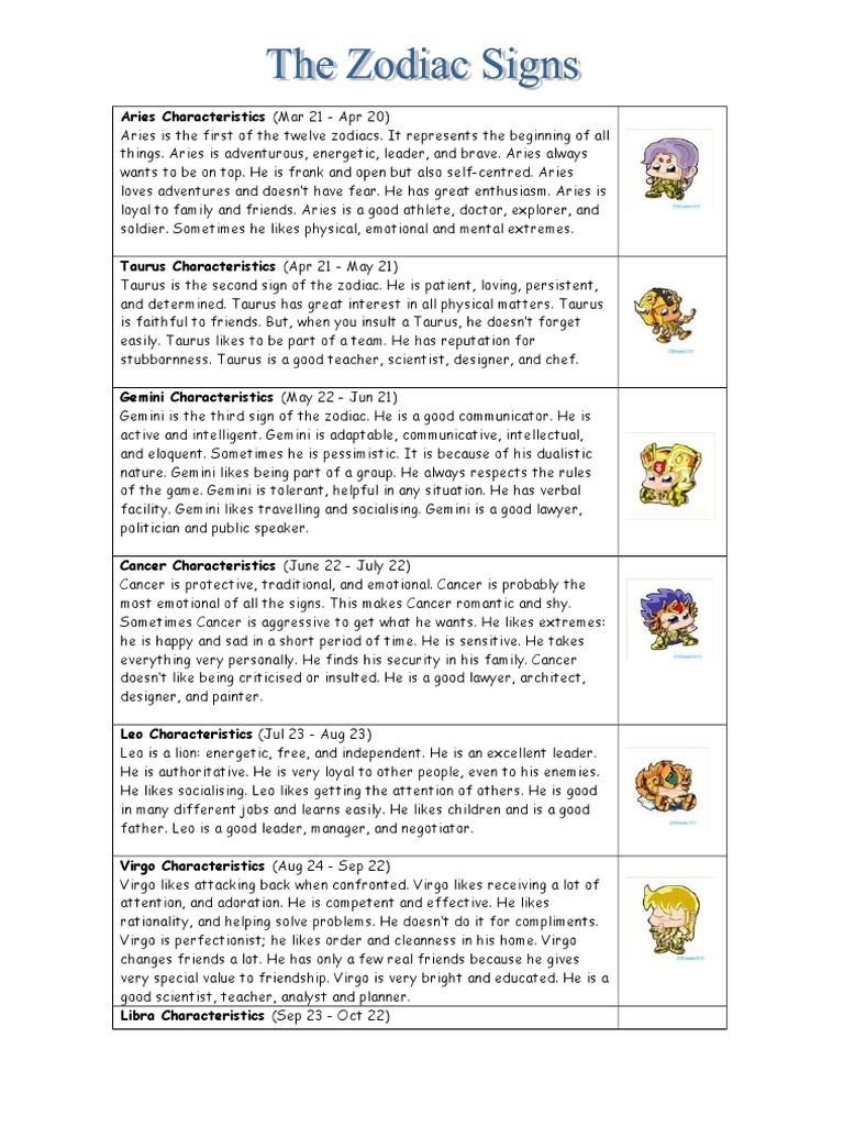 The zodiac signs reading comprehension pdf astrological sign star
