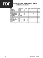 Observed Construction Productivity Norms: Crude & Hydrotreating Complex