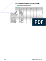 Observed Construction Productivity Norms: Crude & Hydrotreating Complex